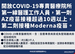 【預告】下週(8/23-8/27)暫無員工COVID-19疫苗接種
