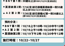 【COVID-19疫苗預告】員工COVID-19疫苗接種資訊(10/18-10/22)