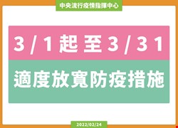3/1-3/30 適度放寬防疫措施
