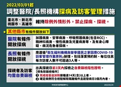 3/1起調整醫院/機構探病及訪客管理措施