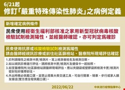 6月21日起新增嚴重特殊傳染性肺炎之病例定義