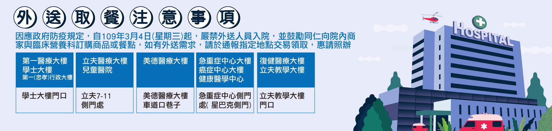 外送取餐注意事項