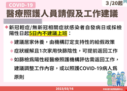 1120320員工請假